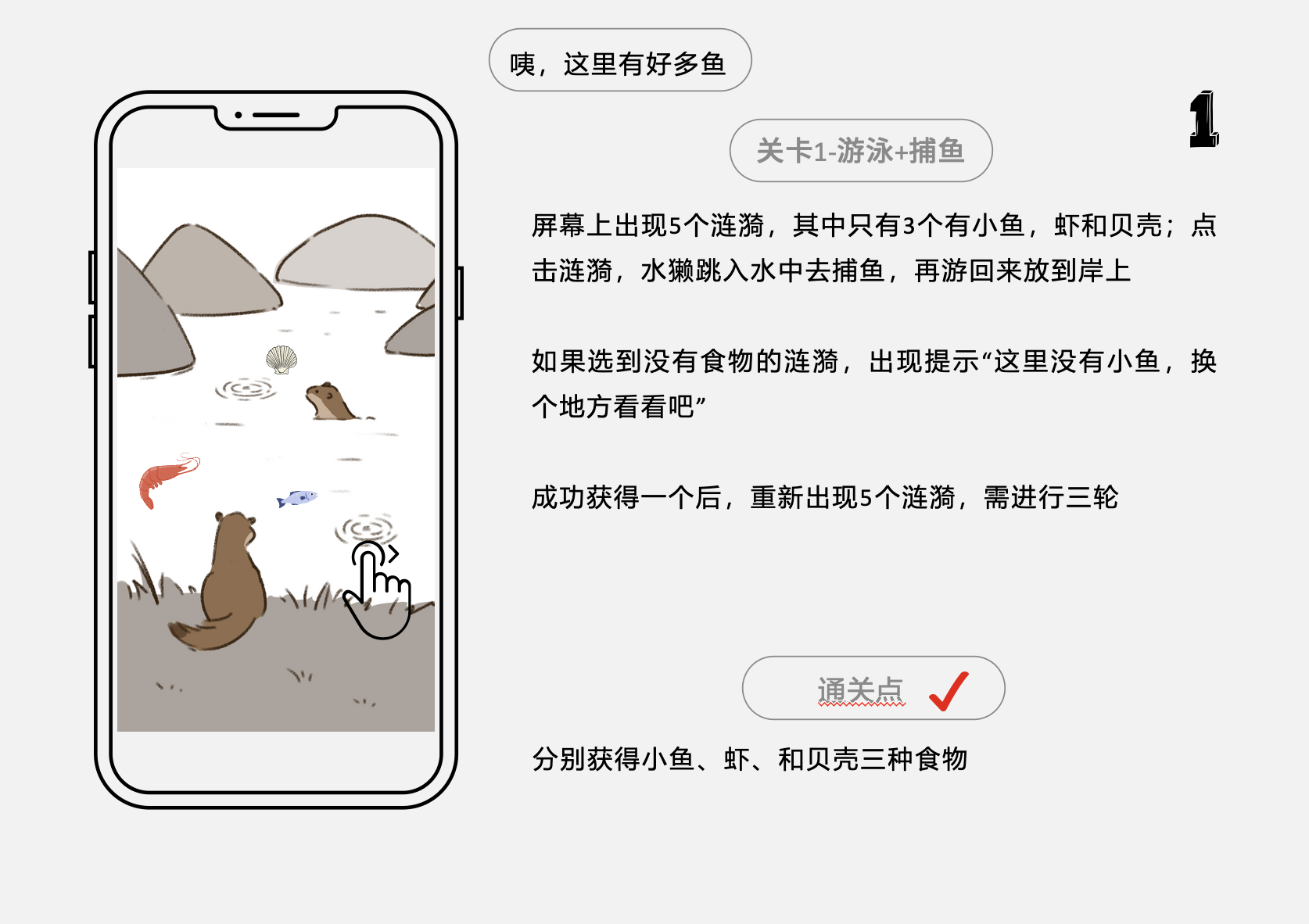 Otter's Adventure Interaction Design - Overview