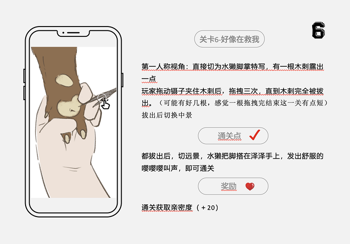 Otter's Adventure Interaction Design - Elements