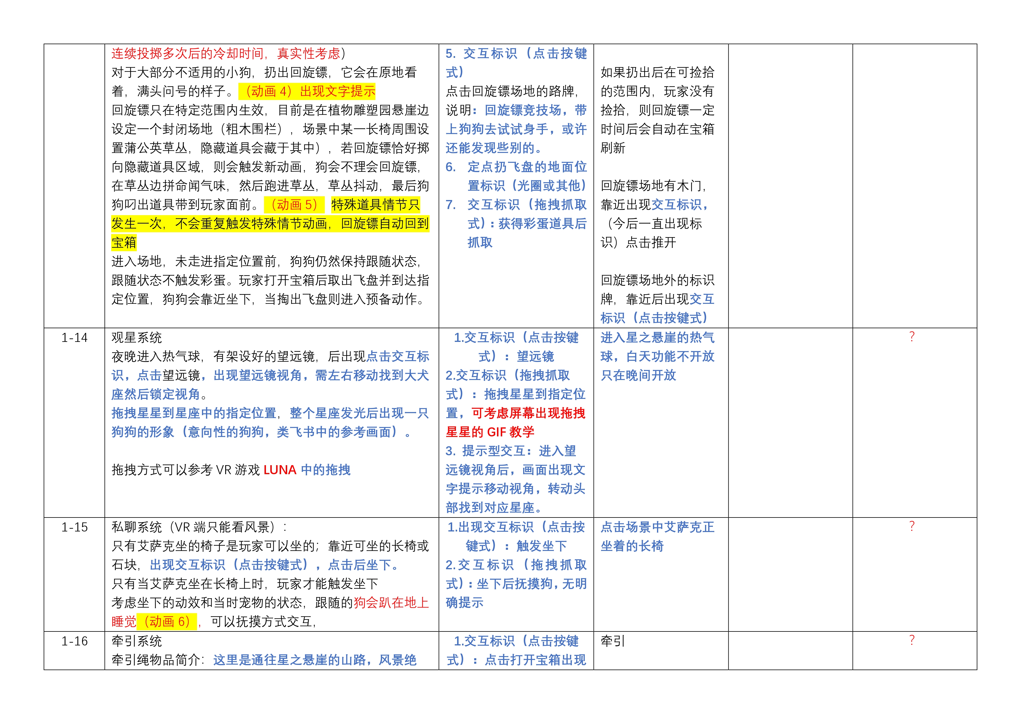 Samsara Design Process 6