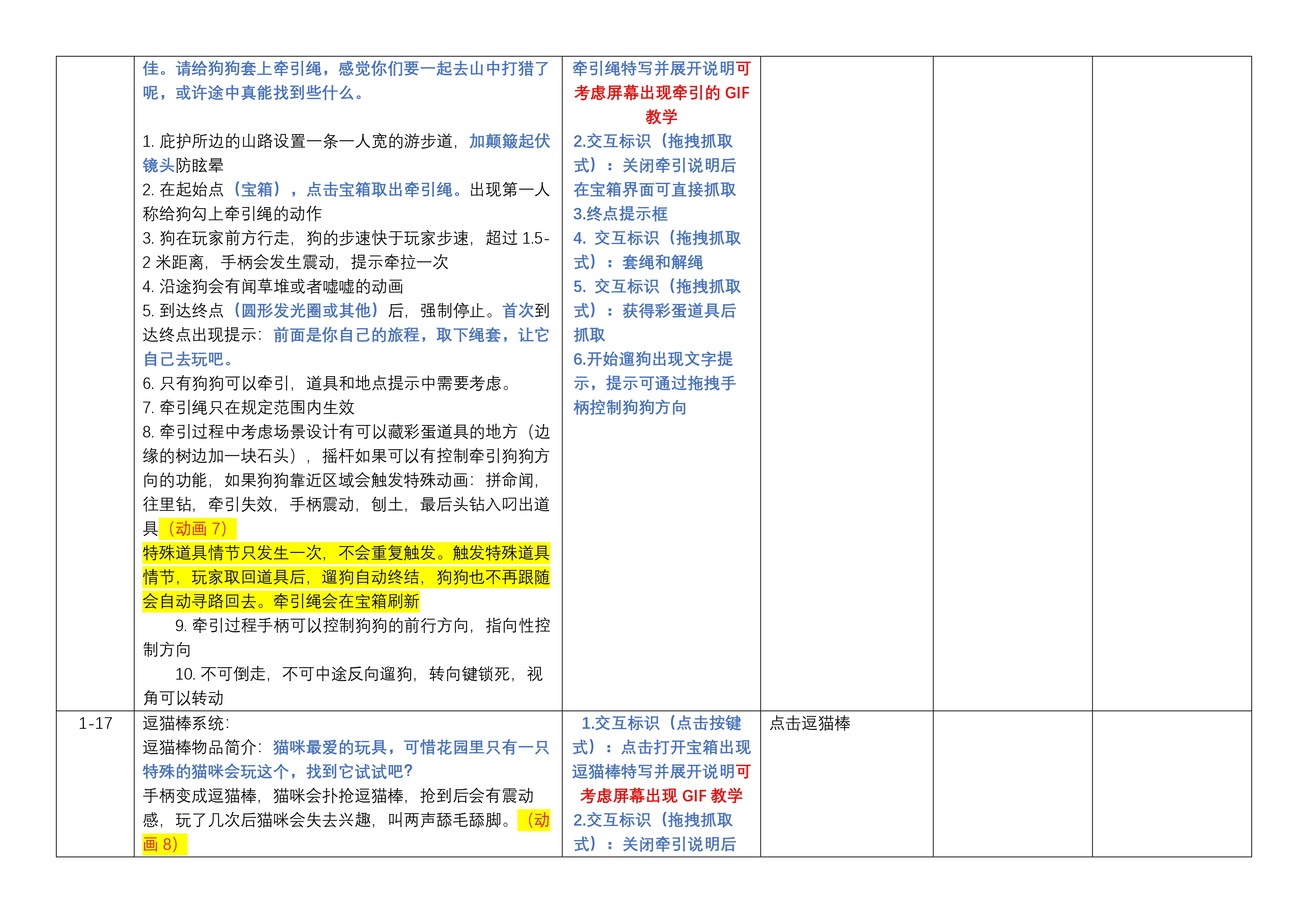 Samsara Design Process 7